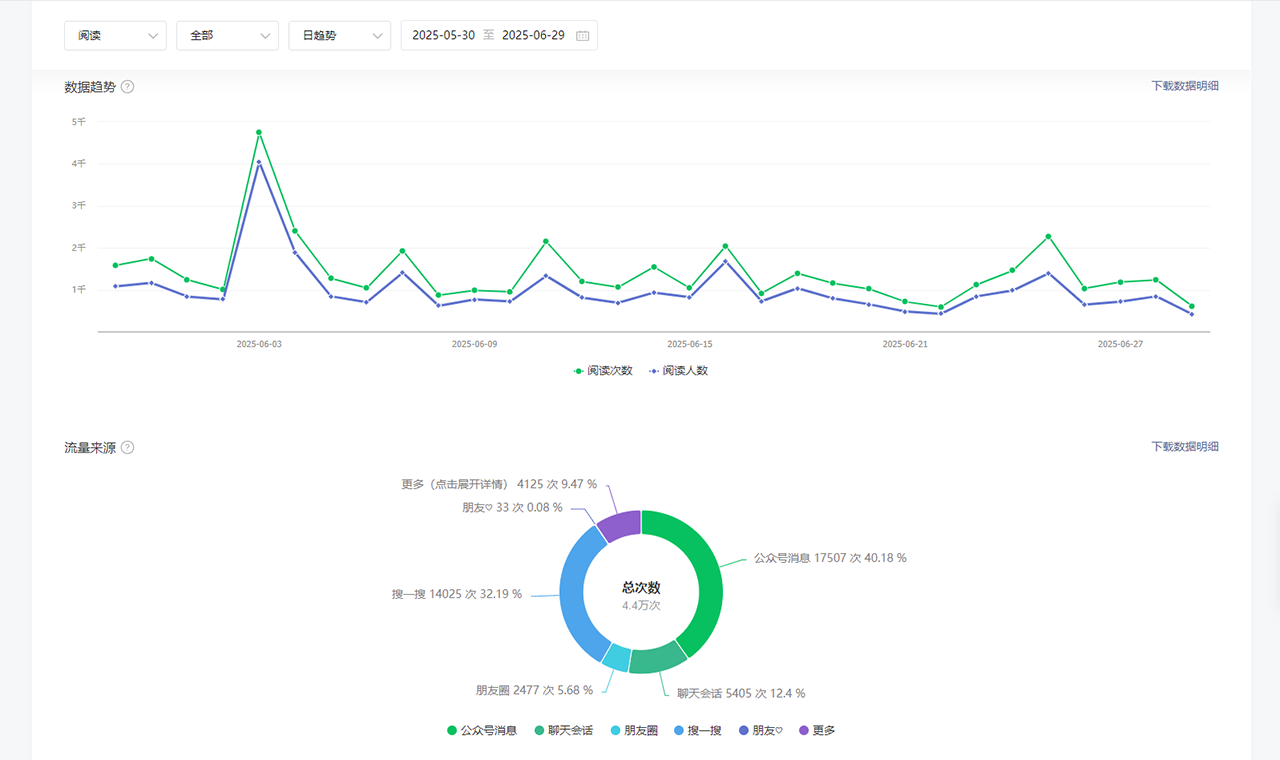 圖片2.png 圖片2.png